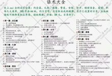 茶双双《话术大全》高清PDF-大佬文集网